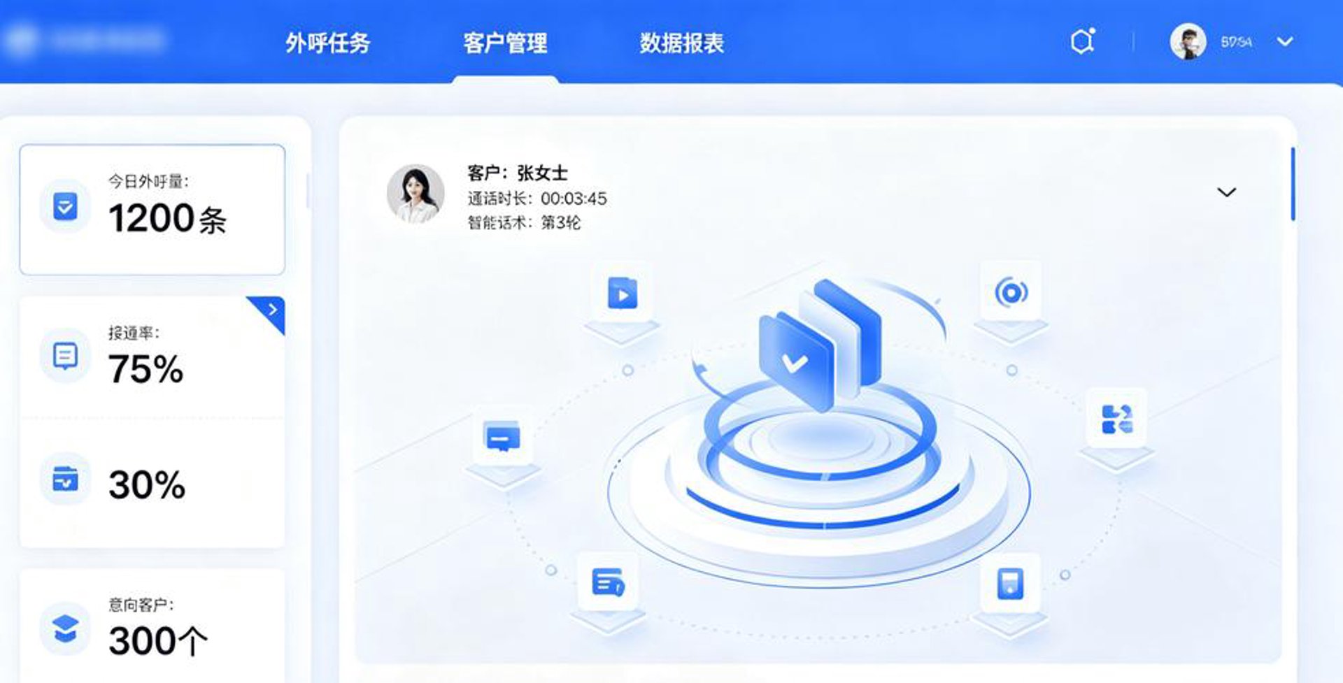 电销外呼通信